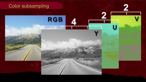 All About Color For Digital Artists - Image 2