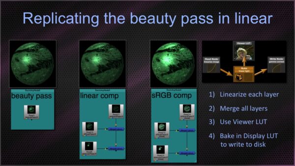 Working in Linear - Image 3